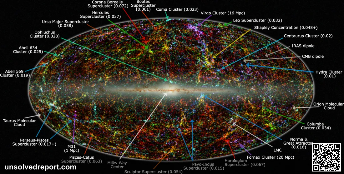 Panoramic view of the entire near-infrared sky reveals the distribution of galaxies beyond the Milky Way. The image is …
